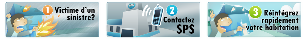 Victime d'un sisnitre? Contactez SPS, et réintégrez rapidement votre habitation ou reprenez rapidement votre activité.